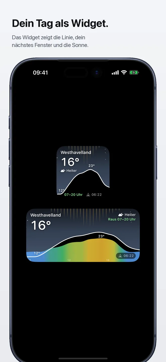 Dein Tag als Widget – Das Widget zeigt die Linie, dein nächstes Fenster und die Sonne