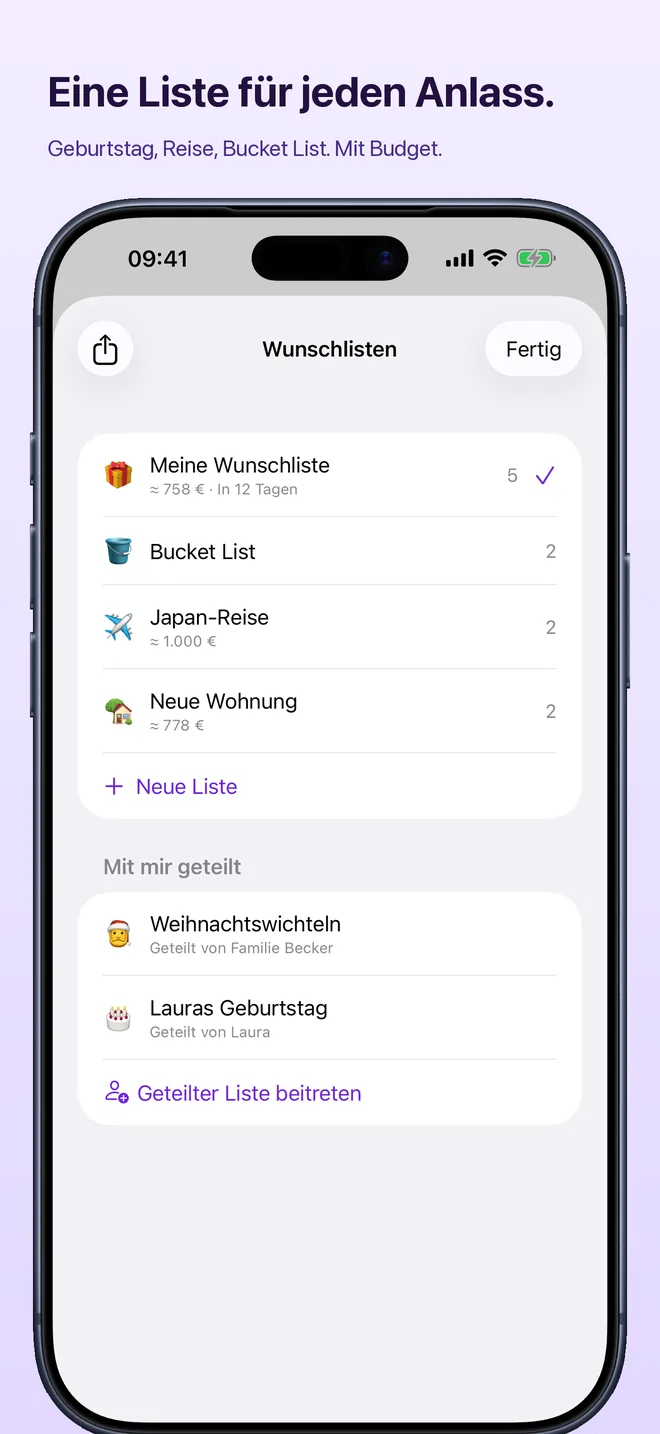Eine Liste für jeden Anlass – Geburtstag, Reise, Bucket List. Mit Budget
